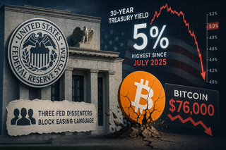 Bitcoin Price Today (BTC to USD), Live Chart & Market Cap