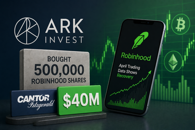 Robinhood logo with trading chart showing recovery trajectory and Ark Invest branding