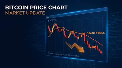 Bitcoin Death Cross Warns of 35% Decline - Tech Analysis