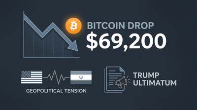 Bitcoin price chart showing decline with Iran and US flags in background