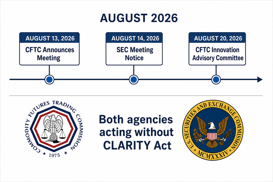 Timeline showing CFTC and SEC regulatory meeting announcements in August 2026