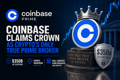 Coinbase Prime platform showing institutional trading, custody, and cross-margining services integrated