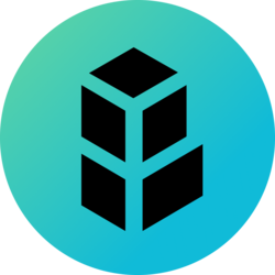 Bancor Network logo