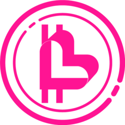 BitBoard logo