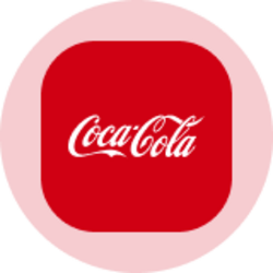 Coca-Cola (Ondo Tokenized Stock) logo