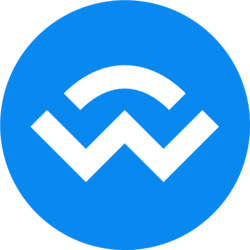WalletConnect Token logo
