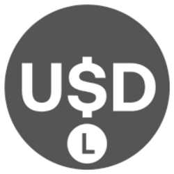 Legacy Frax Dollar logo