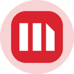 MicroStrategy (Ondo Tokenized Stock) logo