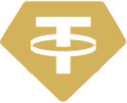 Tether Gold logo