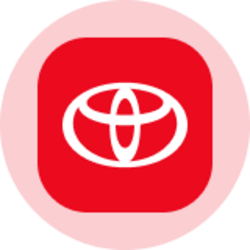 Toyota (Ondo Tokenized Stock) logo