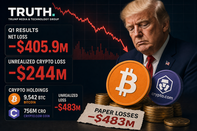 Trump Media quarterly loss visualization showing Bitcoin and CRO holdings decline