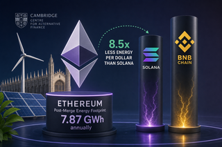 Infographic showing Ethereum energy consumption compared to other proof-of-stake blockchain networks