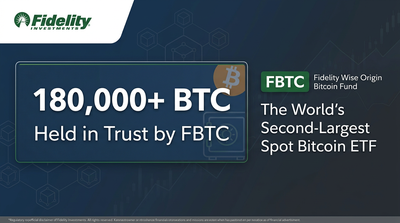 Fidelity Investments logo with Bitcoin ETF accumulation chart