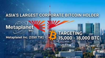 Metaplanet logo with Tokyo skyline and Bitcoin treasury accumulation chart
