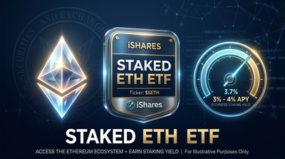 Ethereum diamond logo with a staking yield overlay and ETF ticker symbols on a dark editorial background