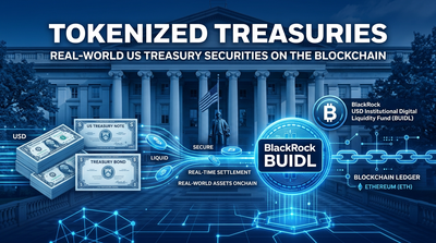 US Treasury building with blockchain token overlay and BlackRock BUIDL logo on editorial background