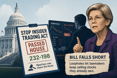 US Capitol Building with stock trading chart overlay showing congressional trading restrictions
