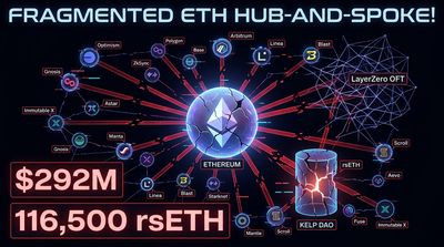 Abstract visualization of cross-chain bridge architecture fragmenting across multiple network nodes