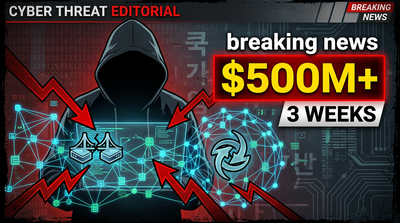 Abstract network diagram showing compromised data flows between blockchain nodes