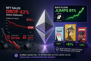 Ethereum Price Today (ETH to USD), Live Chart & Market Cap