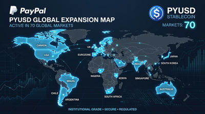 PayPal PYUSD stablecoin expansion map showing 70 global markets